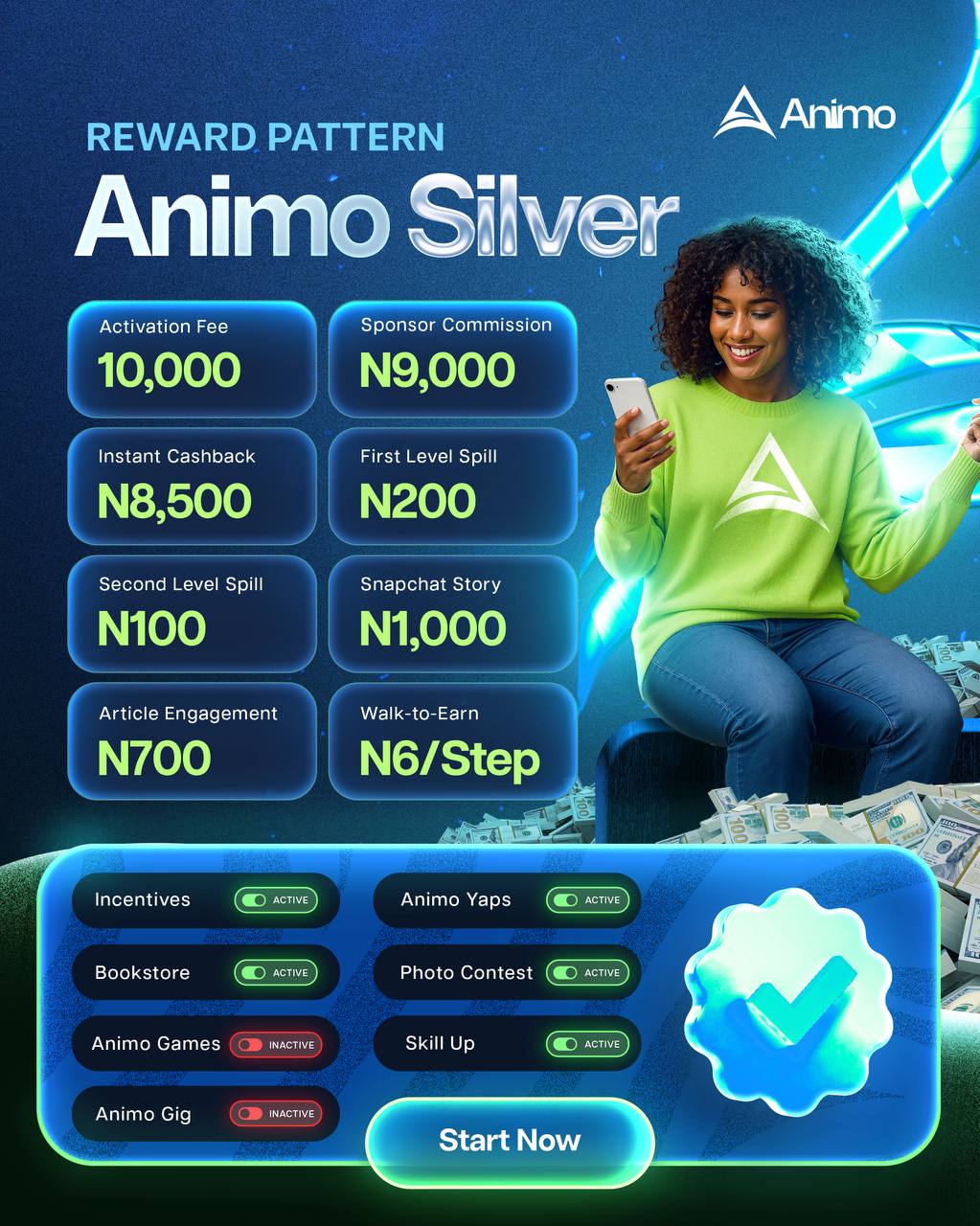 Animo Silver Reward Pattern